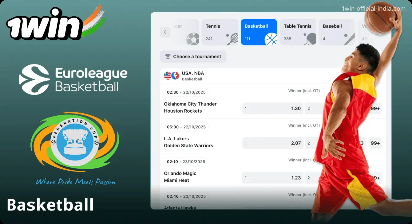 Basketball betting on the 1Win website in India